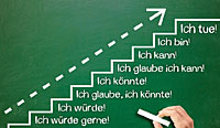 Was bringt mich weiter? Was bringt mich weiter?