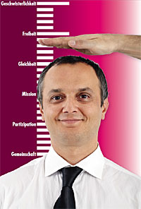 Synodalität – die neue Messlatte? Synodalität – die neue Messlatte?